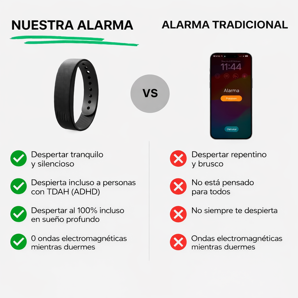 VibraWake™️- Pulsera Despertador